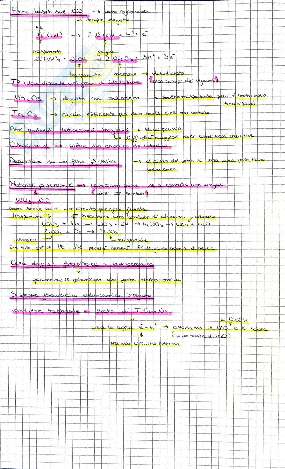 Intercalazione e vetri elettrocromici Pag. 6