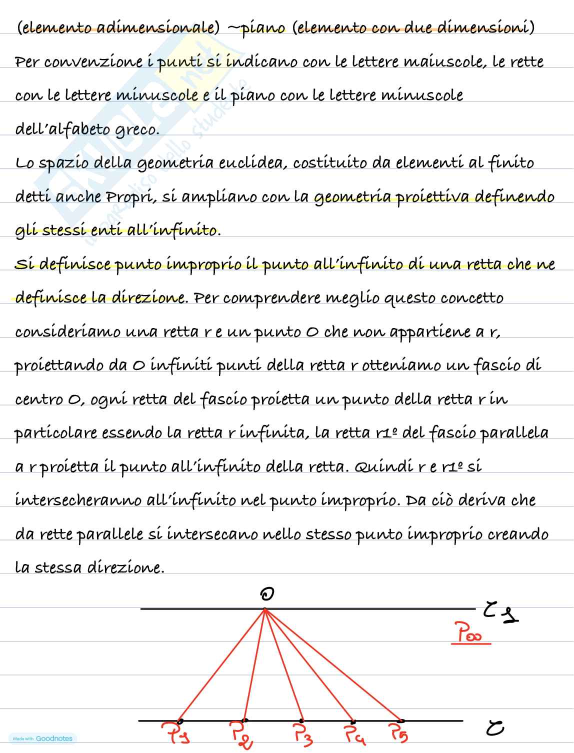 Geometria descrittiva Pag. 2