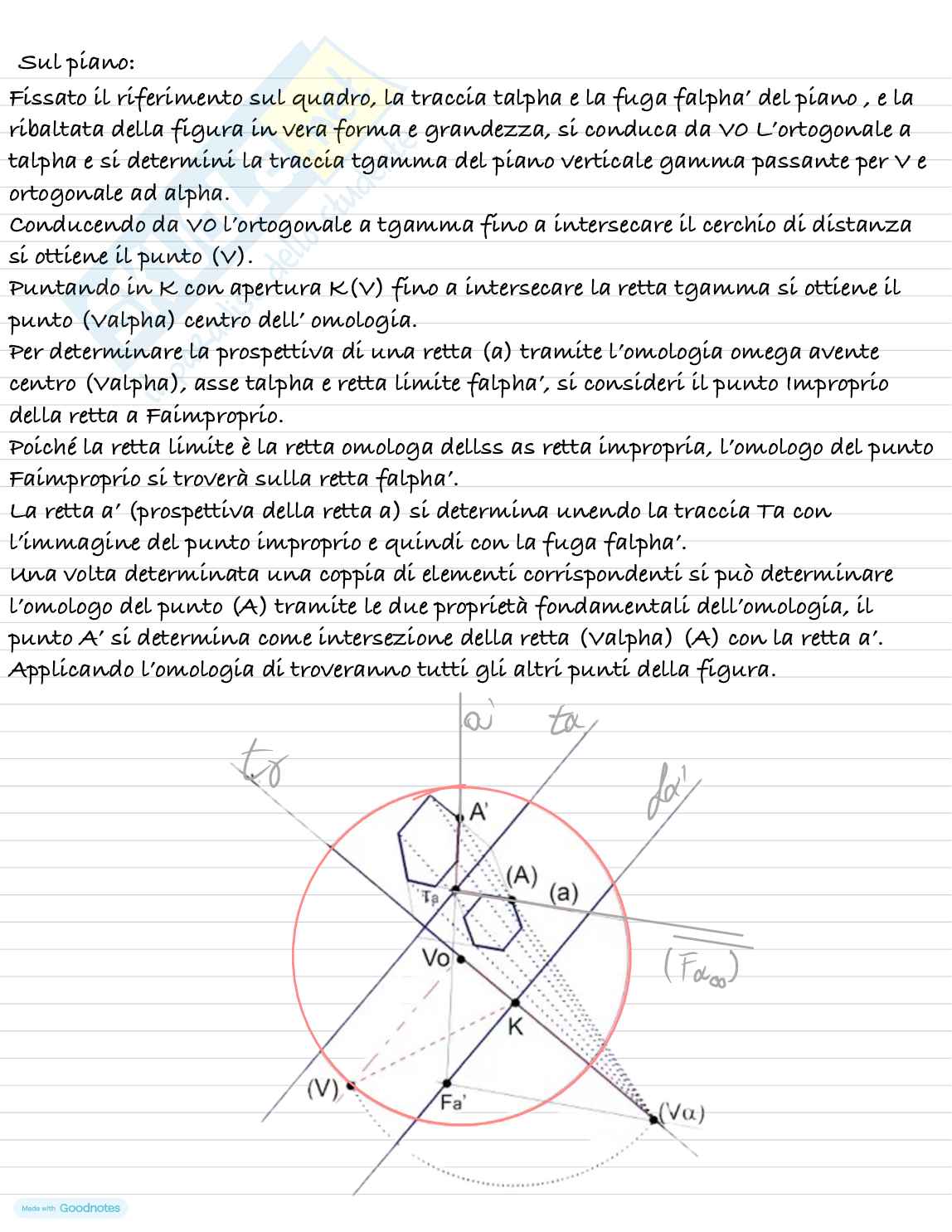 Geometria descrittiva Pag. 31