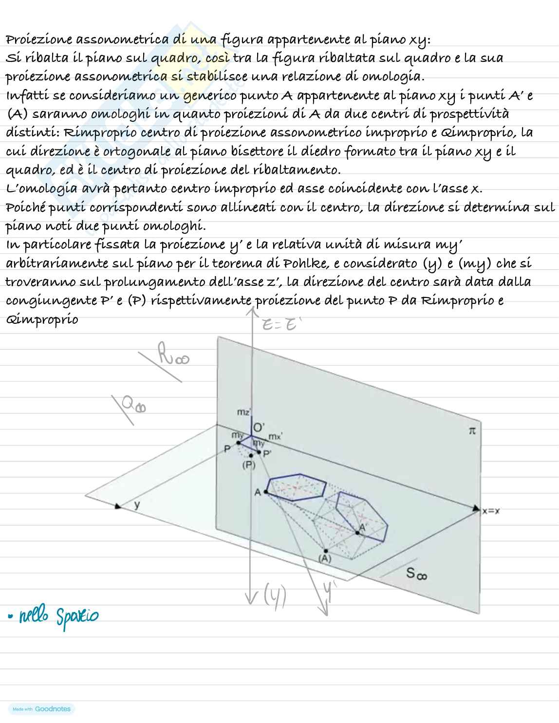 Geometria descrittiva Pag. 36