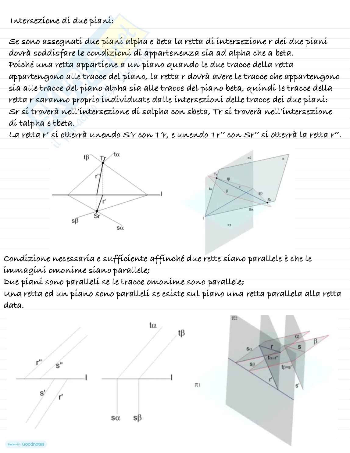 Geometria descrittiva Pag. 46