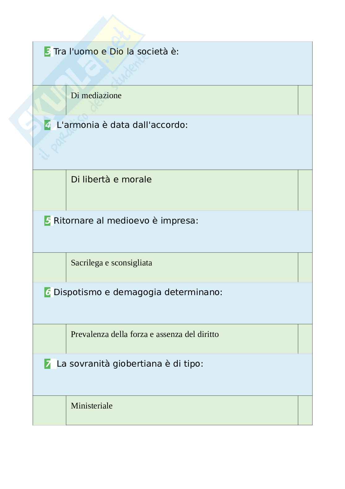 Tutte le 1050 domande e risposte esame di Storia contemporanea - 202 Pagine - Anno Accademico 2024 Pag. 31