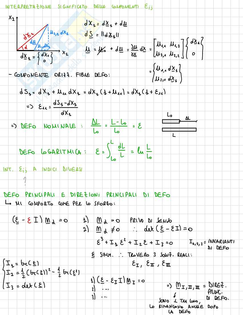 Schemi pre orale Scienza delle costruzioni Pag. 16