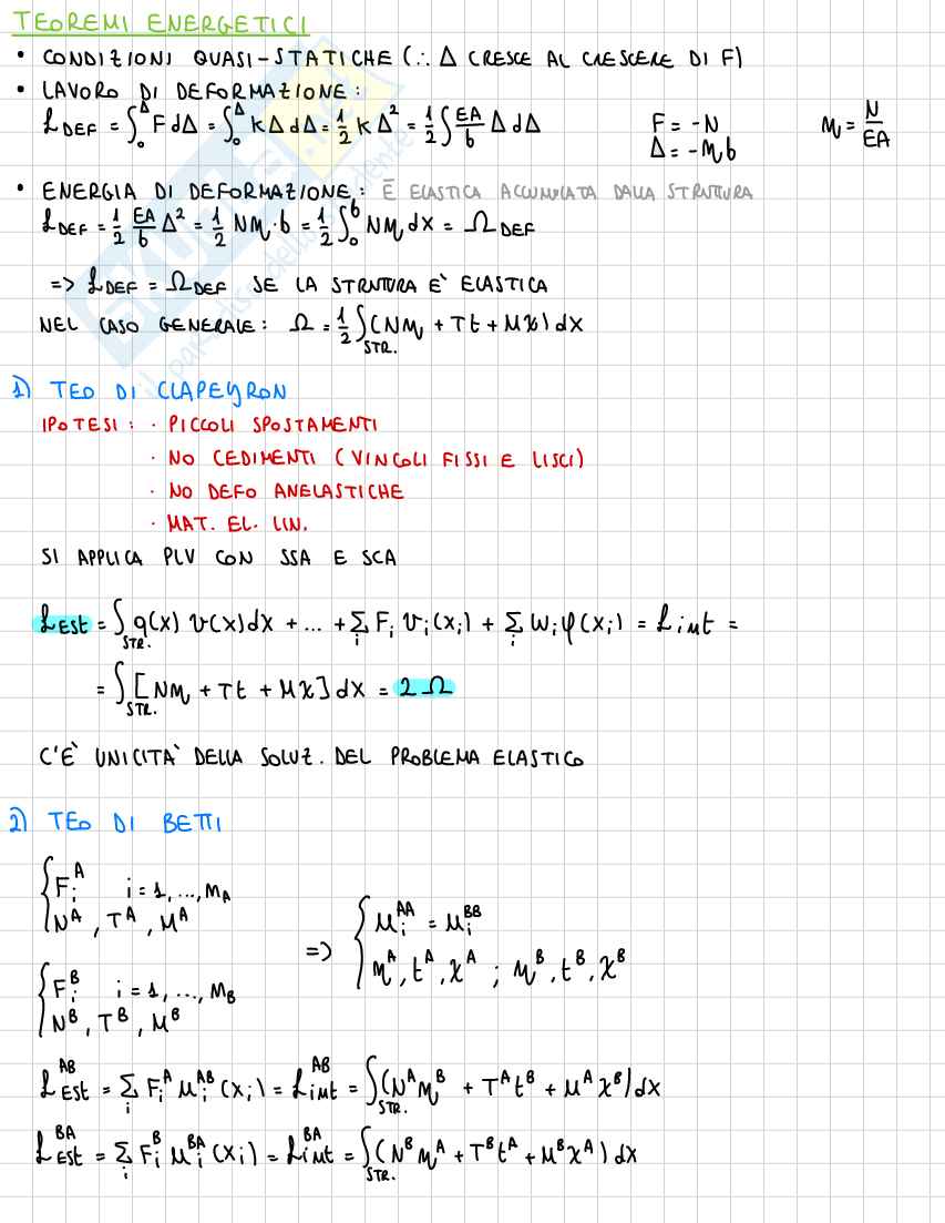 Schemi pre orale Scienza delle costruzioni Pag. 2