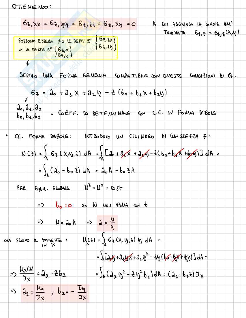 Schemi pre orale Scienza delle costruzioni Pag. 31
