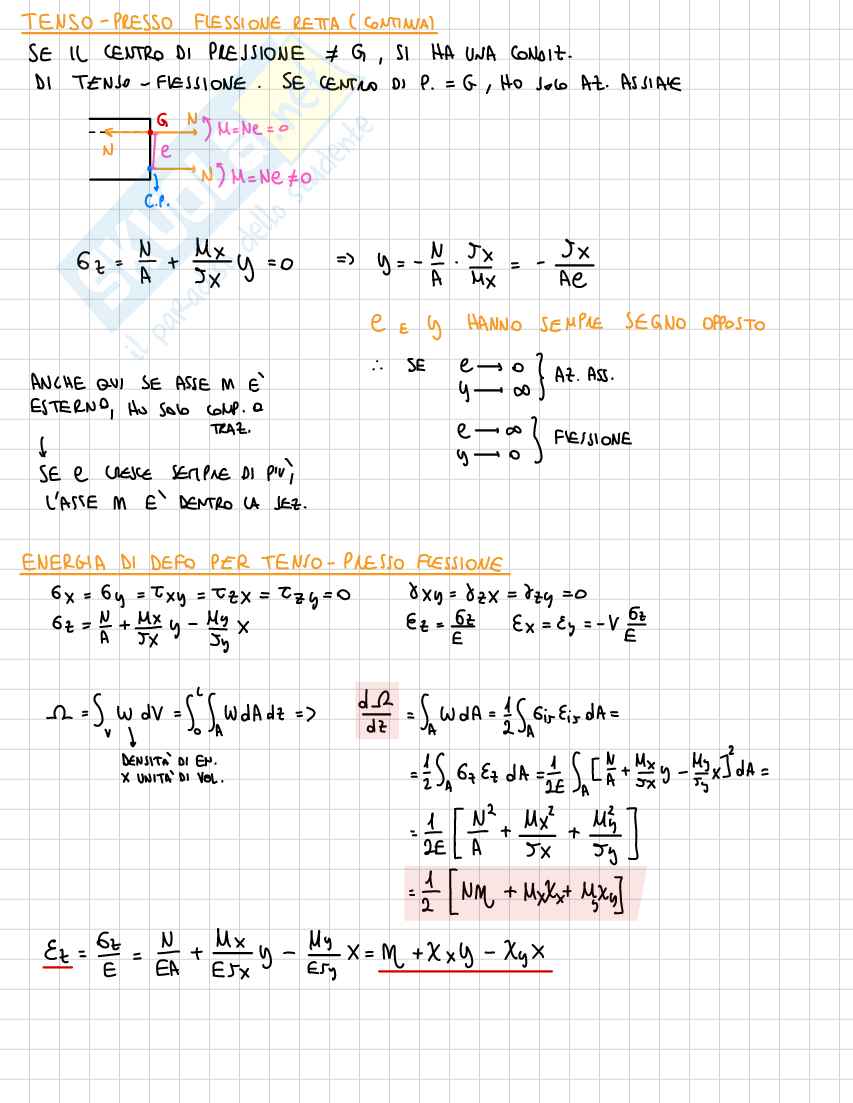 Schemi pre orale Scienza delle costruzioni Pag. 36