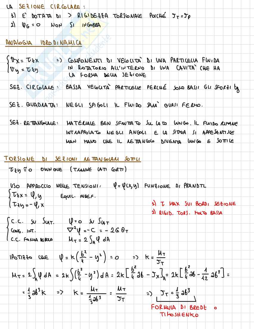 Schemi pre orale Scienza delle costruzioni Pag. 41