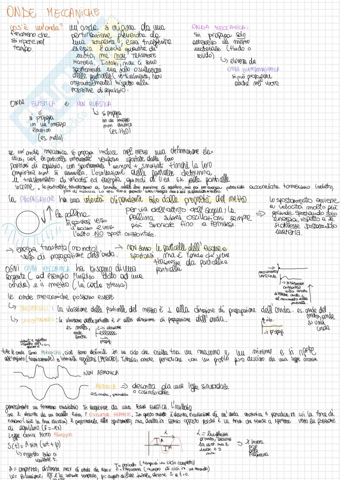 Onde meccaniche Pag. 1