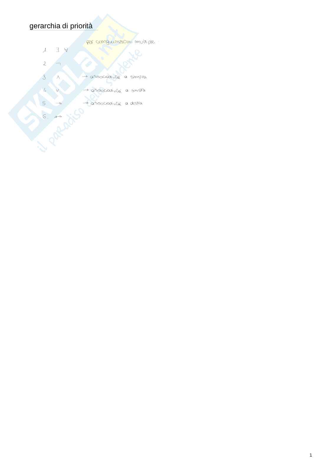 Esame universitario di Algebra e logica Pag. 1