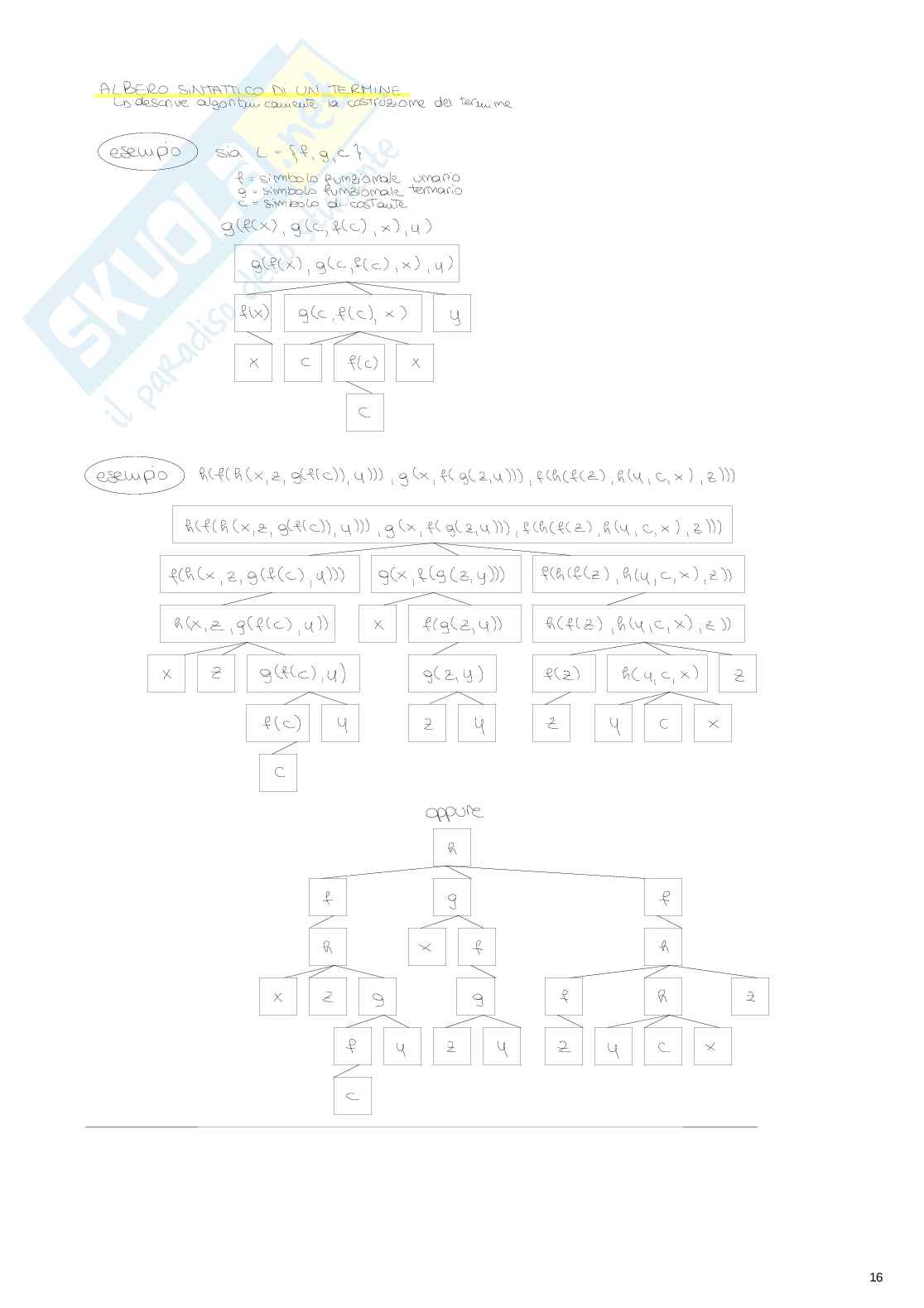 Esame universitario di Algebra e logica Pag. 16