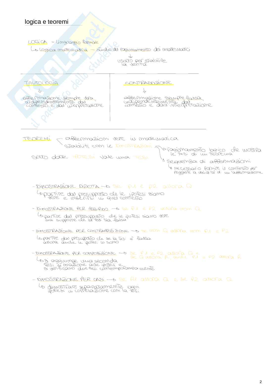 Esame universitario di Algebra e logica Pag. 2