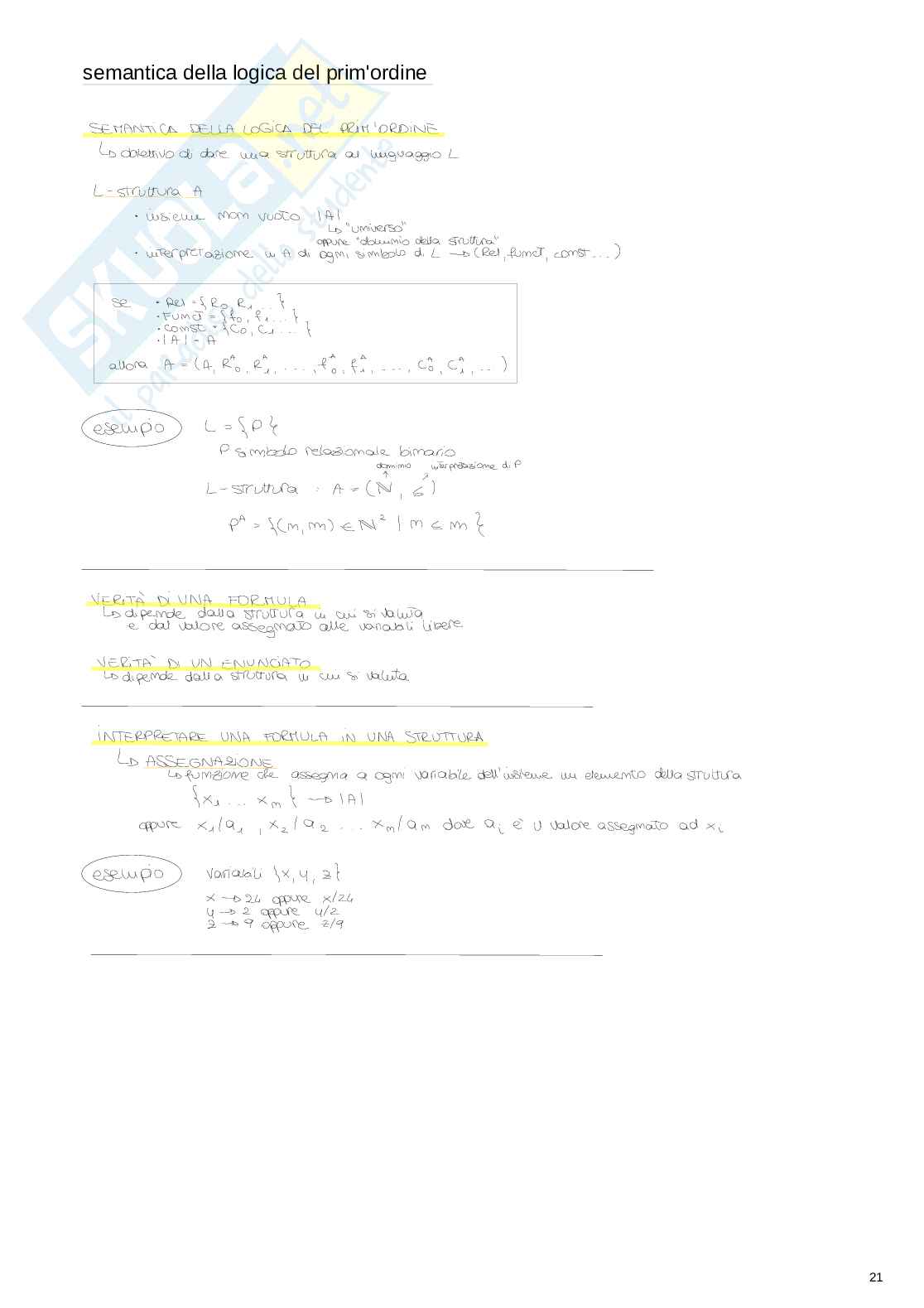 Esame universitario di Algebra e logica Pag. 21
