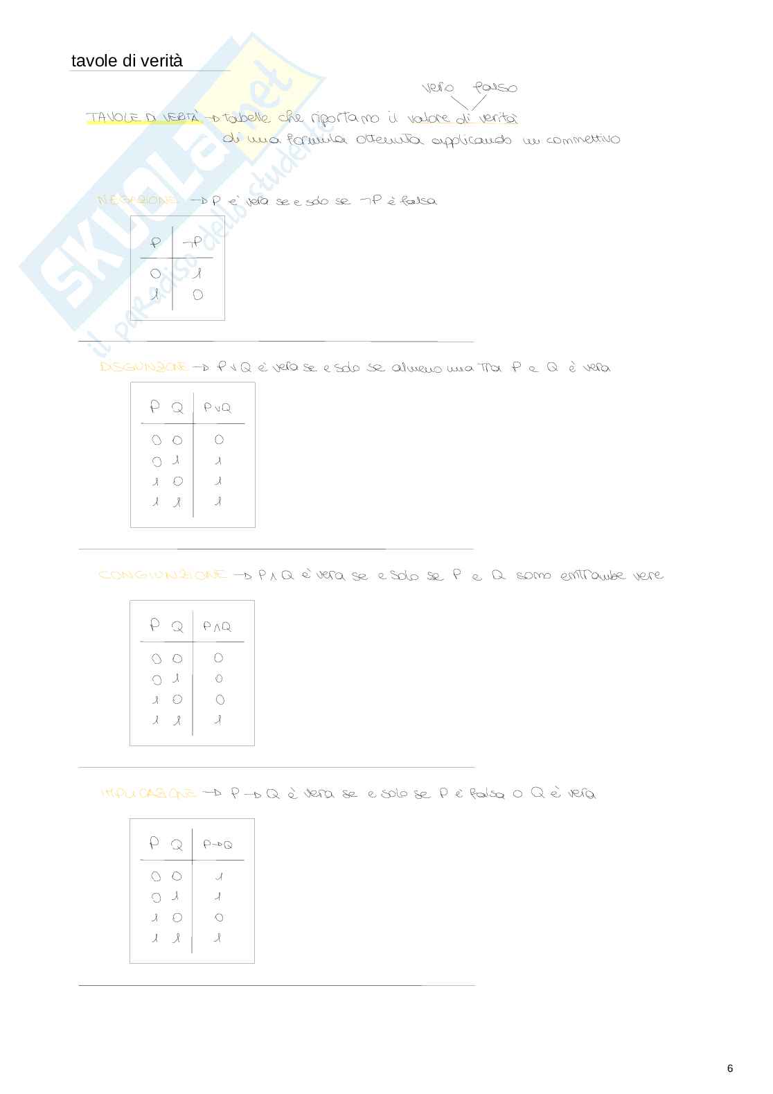 Esame universitario di Algebra e logica Pag. 6