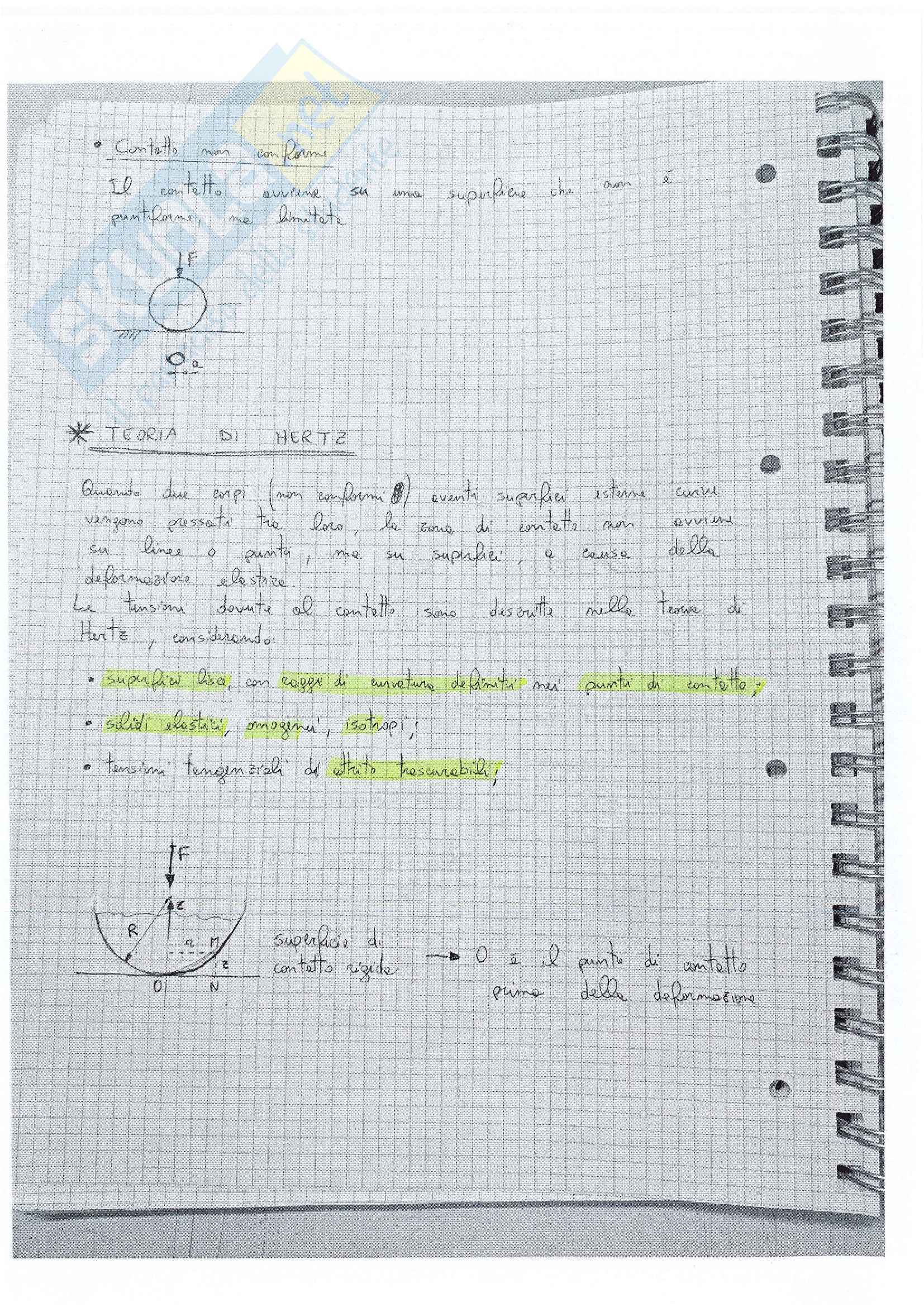 Disegno di macchine - Appunti di teoria parte 4 Pag. 11