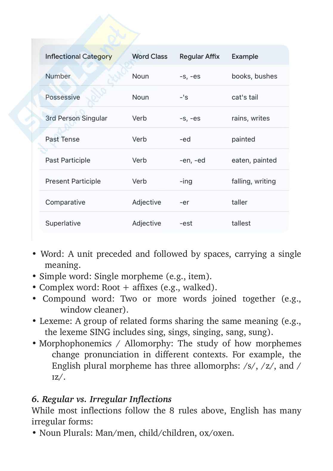 Appunti di Lingua inglese 1  Pag. 21