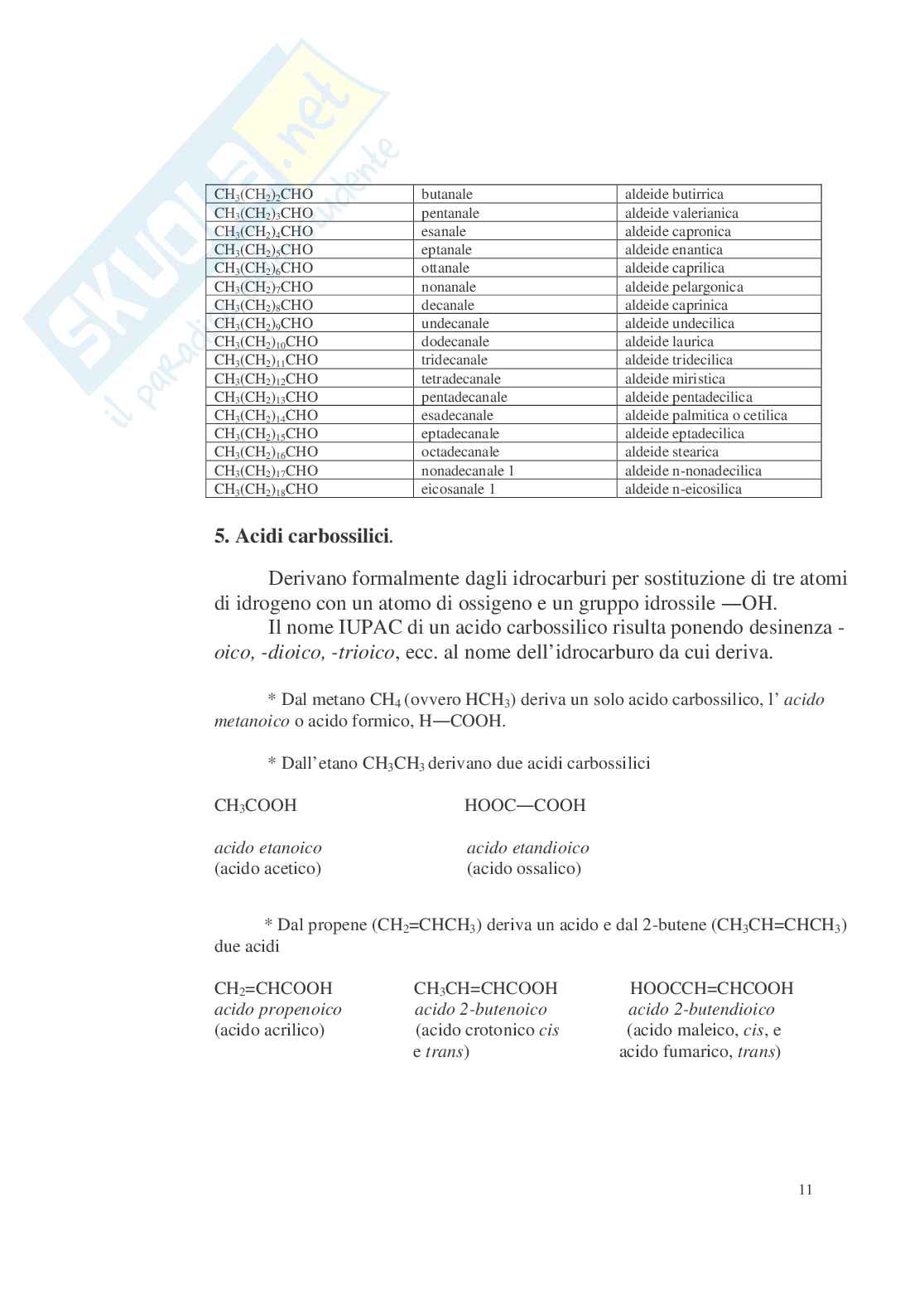 Chimica organica Pag. 11
