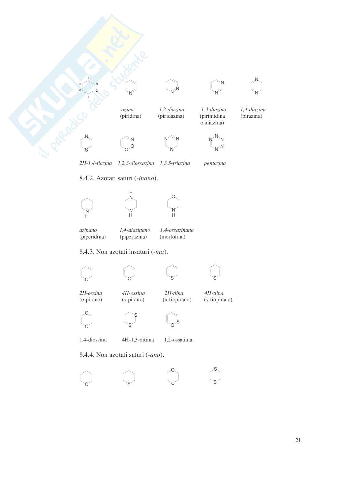Chimica organica Pag. 21
