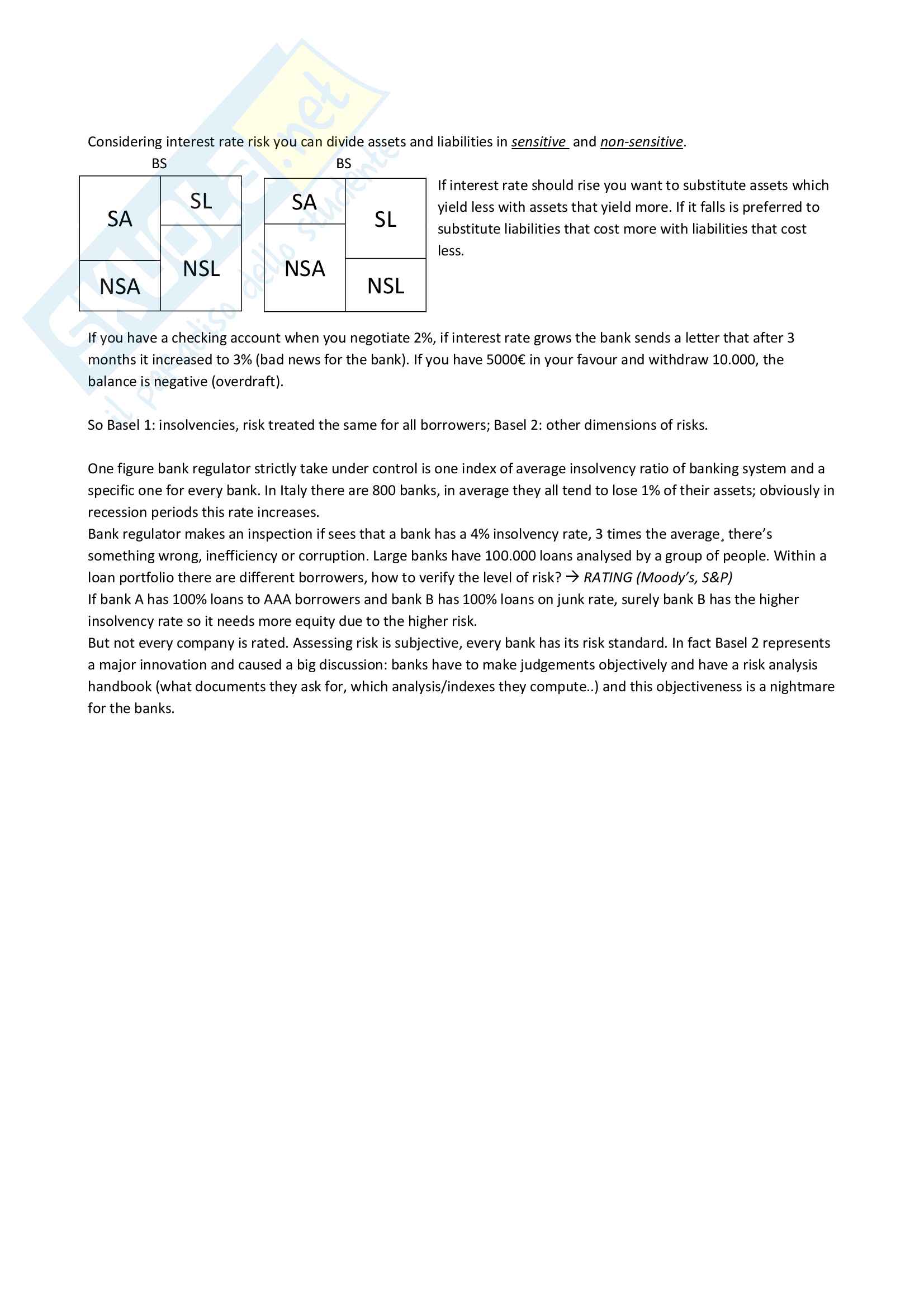Financial Markets and Institutions Pag. 21