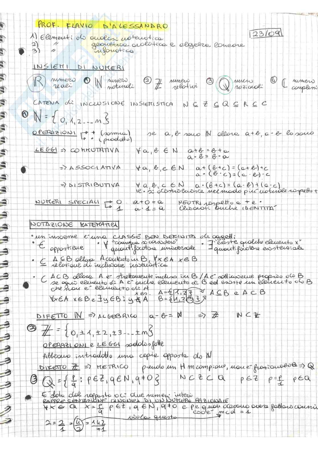 Appunti Istituzioni di Matematica Pag. 1