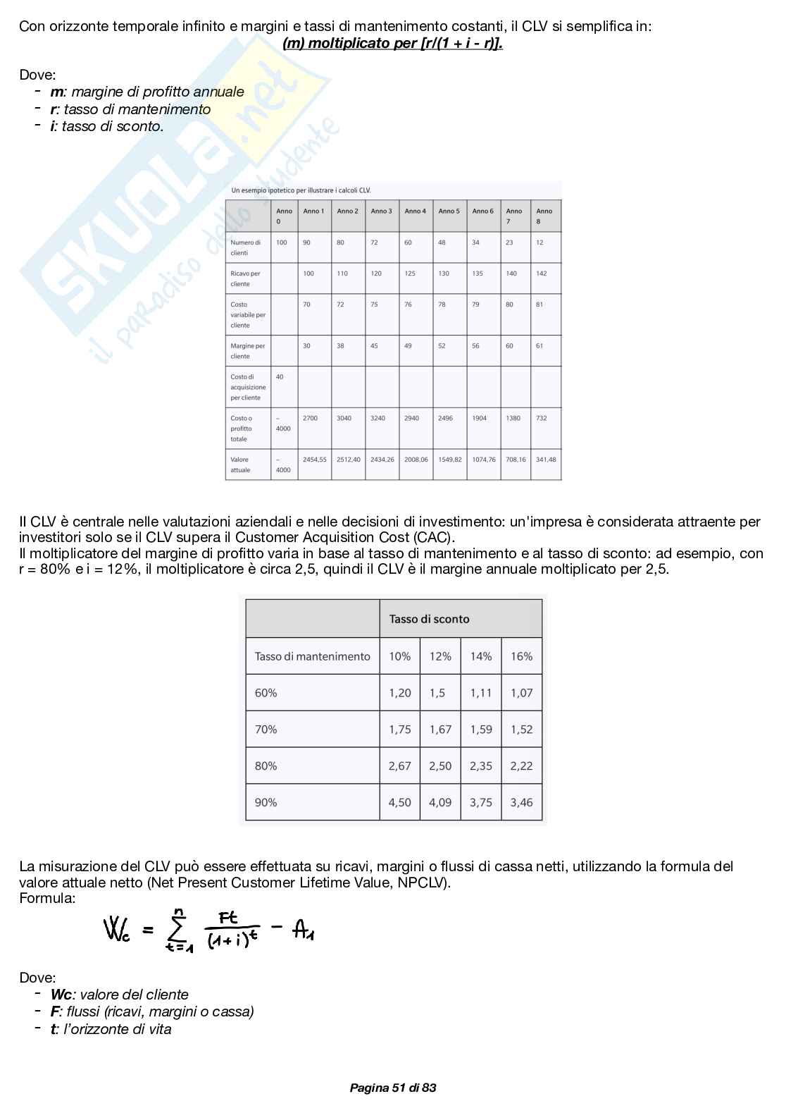 Appunti Marketing Pag. 51