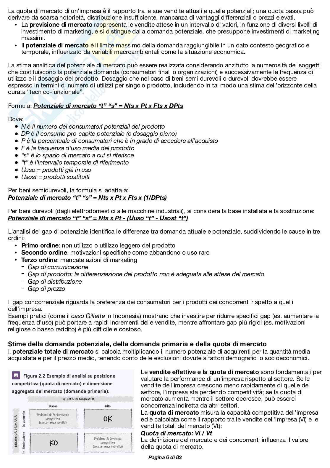Appunti Marketing Pag. 6