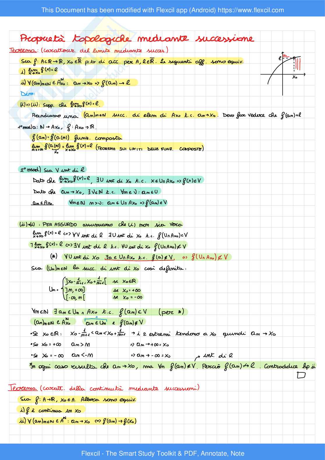 Appunti Analisi matematica 1 completi Pag. 21