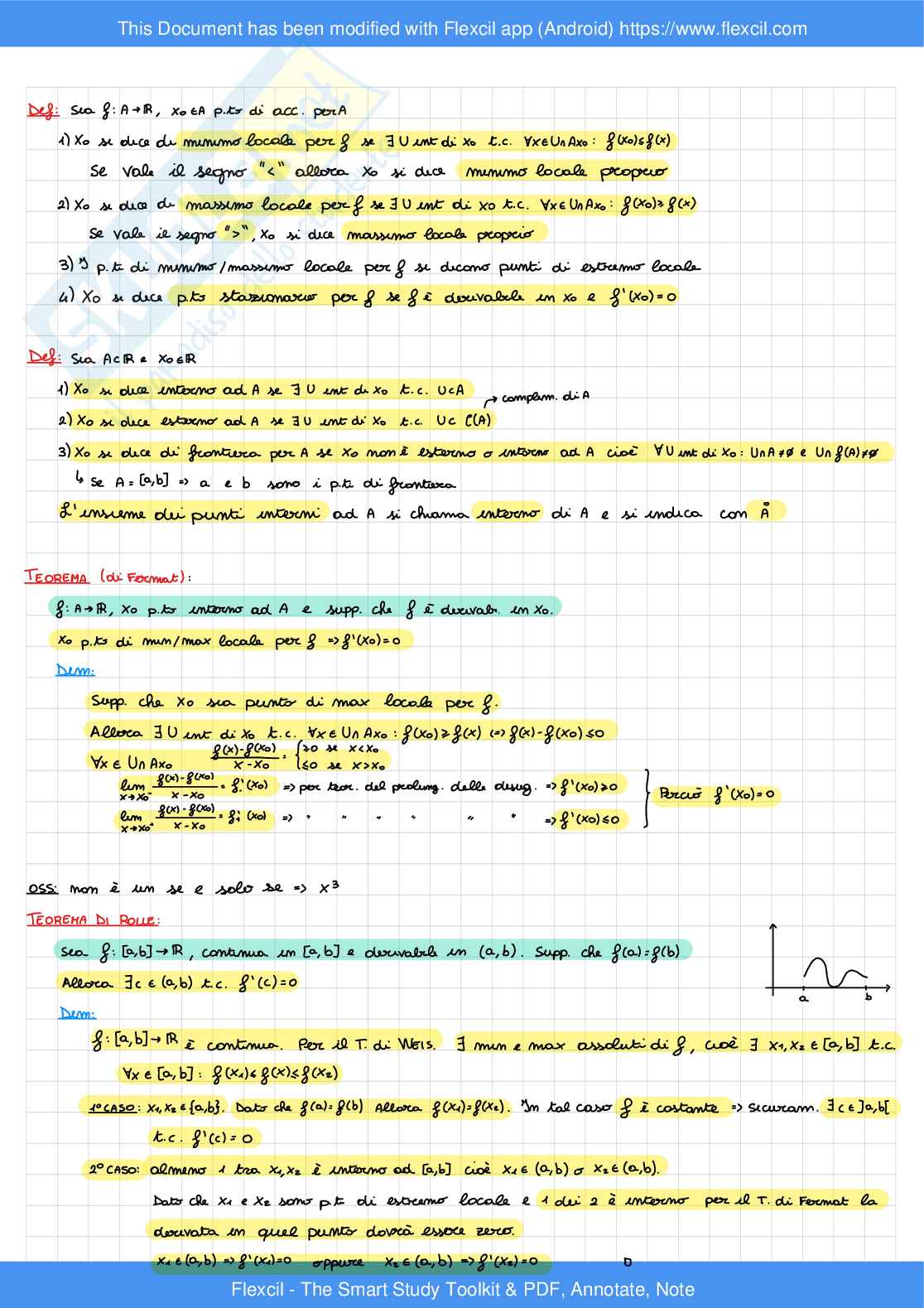 Appunti Analisi matematica 1 completi Pag. 31
