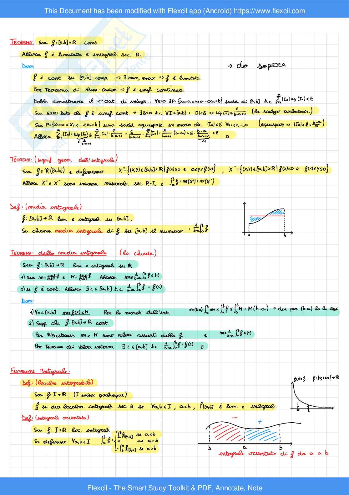 Appunti Analisi matematica 1 completi Pag. 41