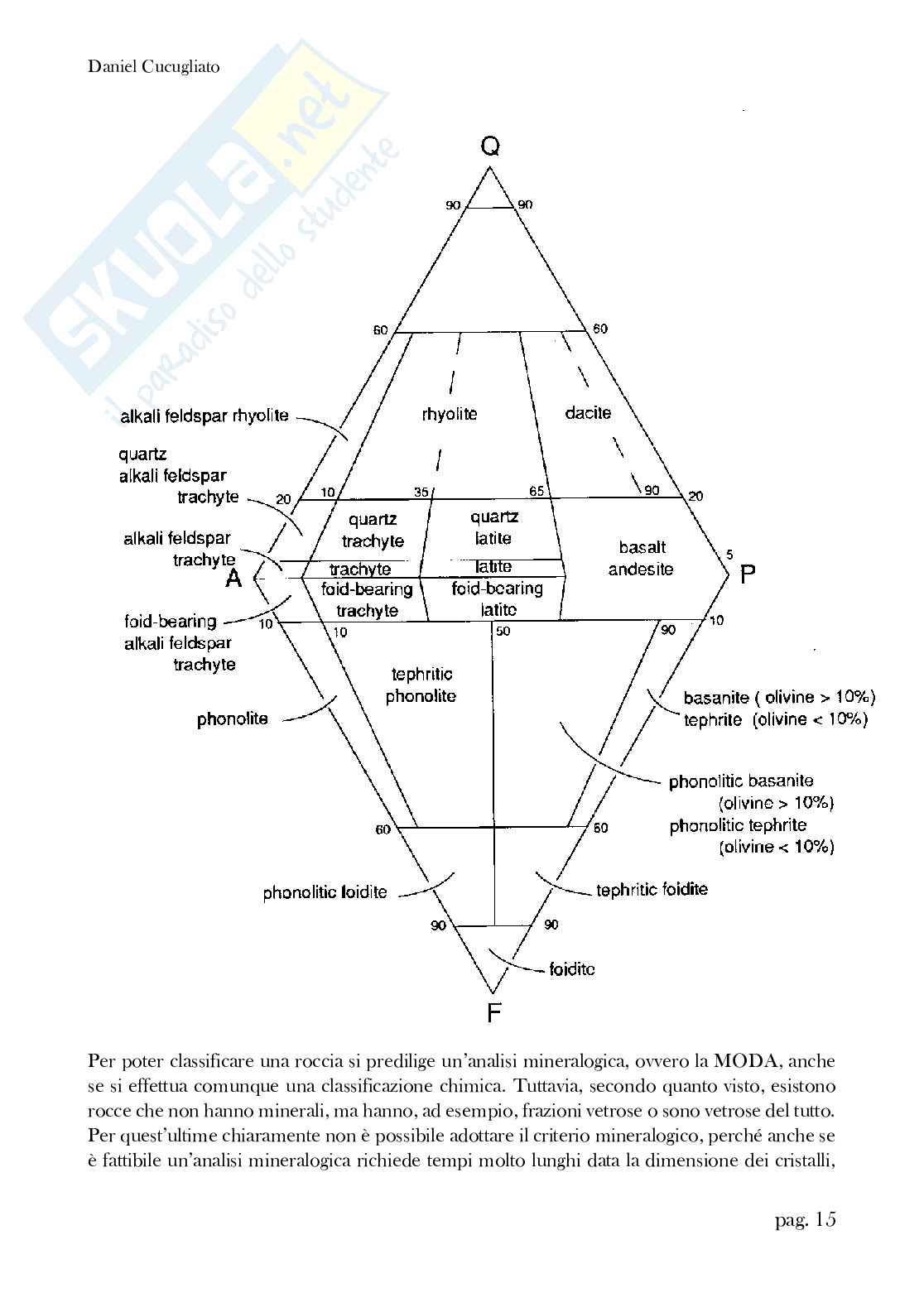 Petrografia Pag. 16