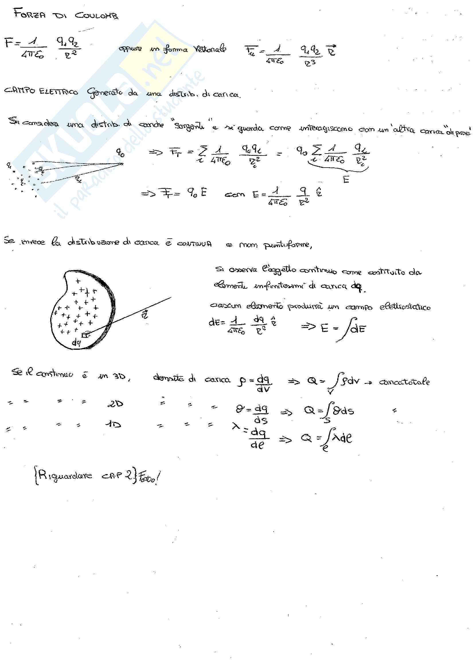 Appunti di Fisica 2 Pag. 2