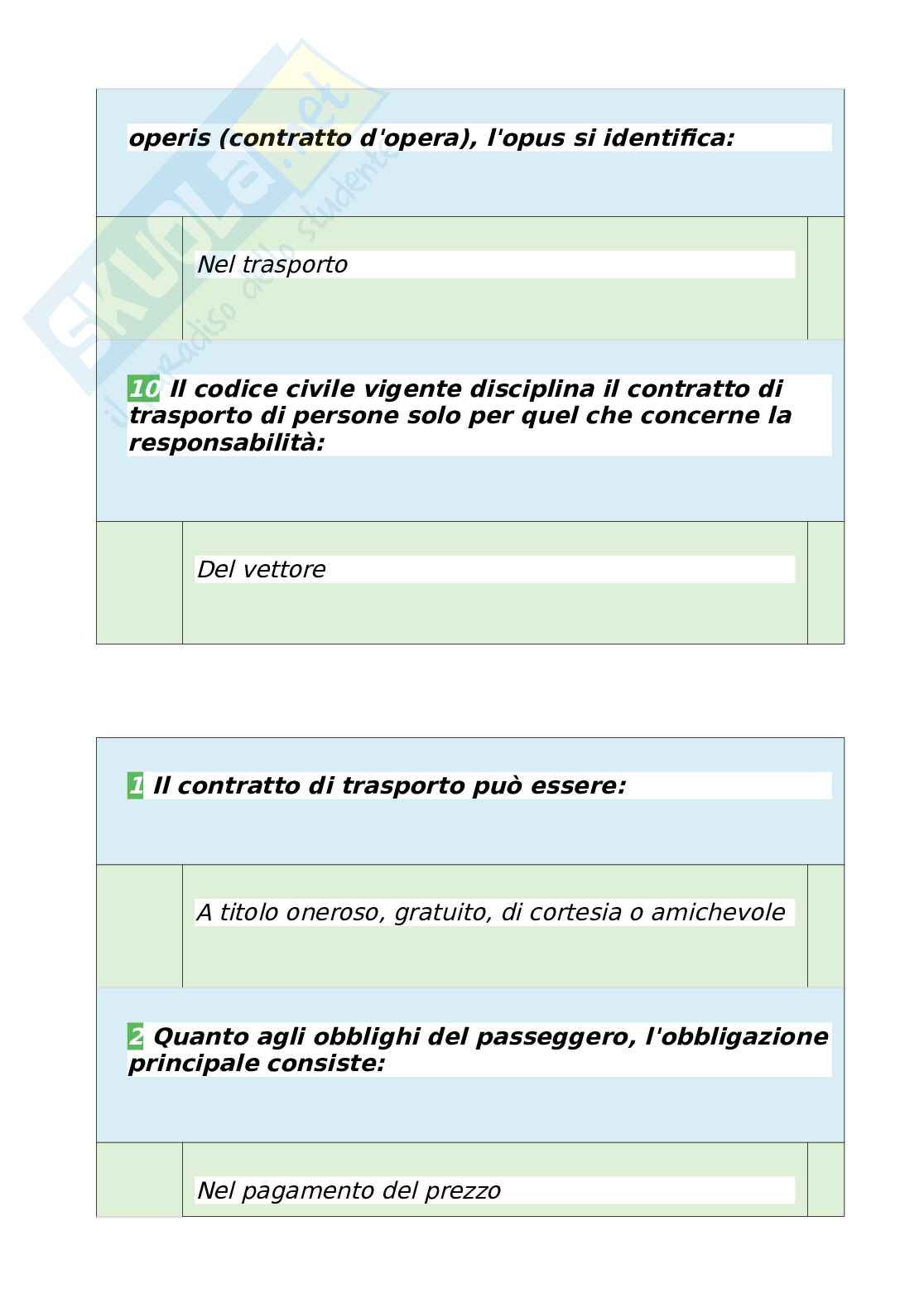 Tutte le 650 domande e risposte esame di Diritto privato dei consumatori e degli utenti del turismo - 107 Pagine - Aggiornate a Novembre 2022 Pag. 76