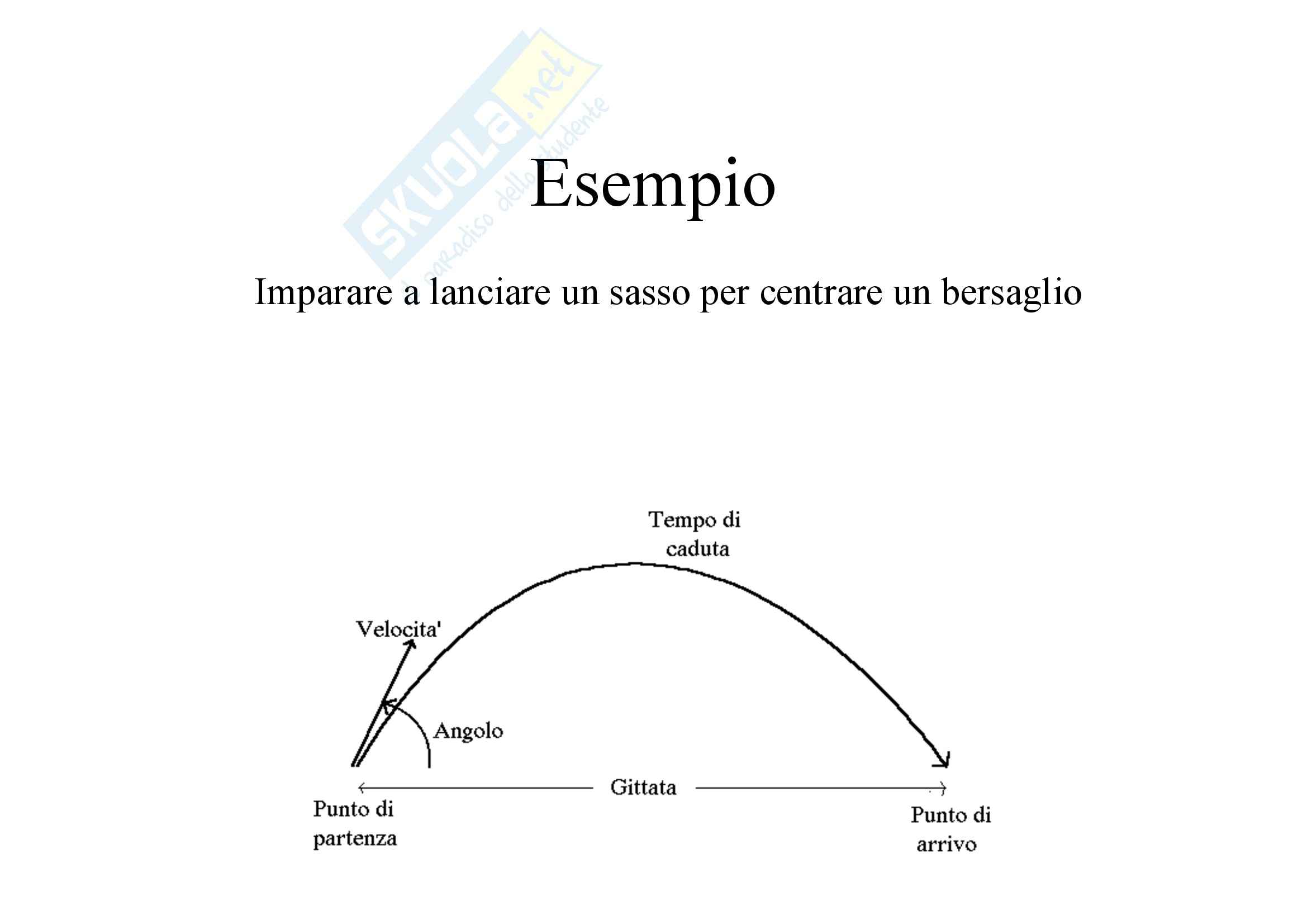 Ingegneria della conoscenza - le reti neurali Pag. 26