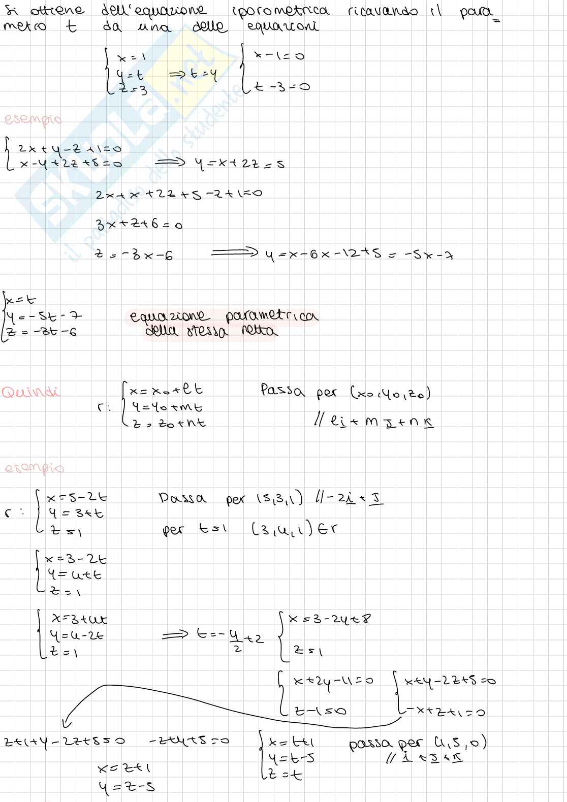 Appunti Geometria e algebra lineare - parte 6 Pag. 1