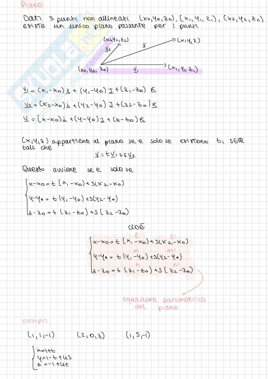 Appunti Geometria e algebra lineare - parte 6 Pag. 2