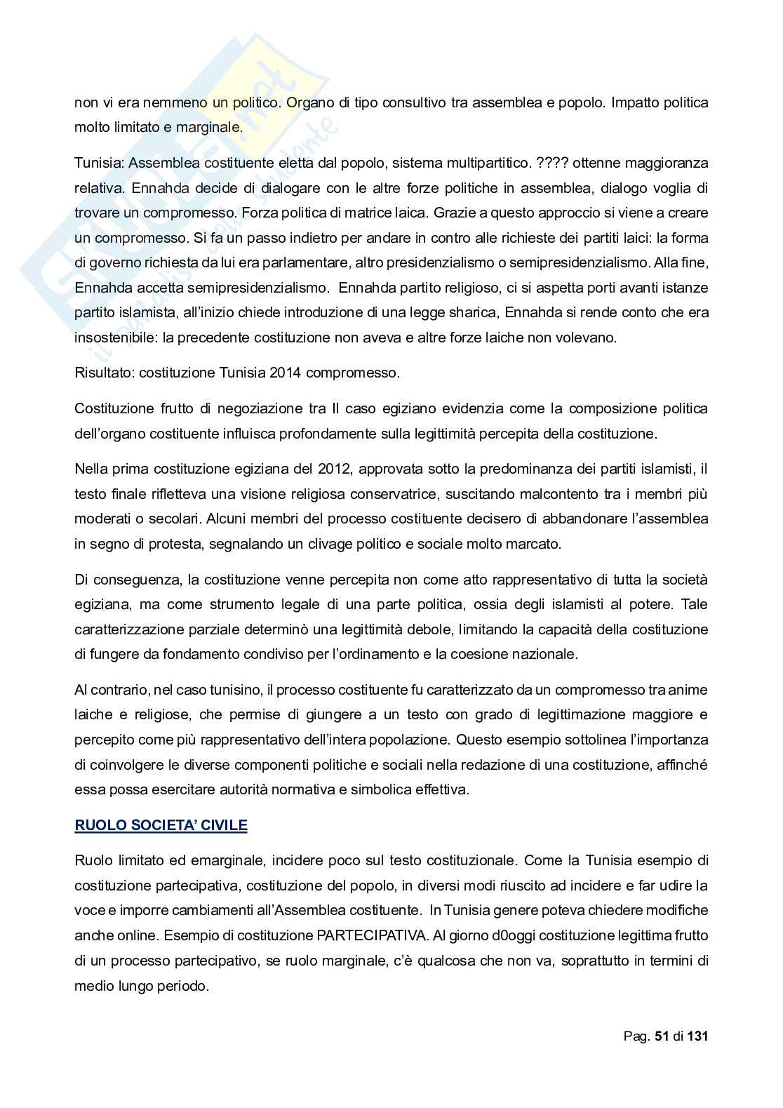 Riassunto esame Diritto costituzionale comparato, Prof. Biagi Francesco, libro consigliato Diritto costituzionale comparato, De Vergottini Pag. 51
