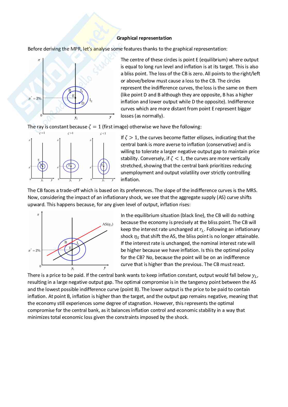 Monetary economics - Appunti completi (ENG) Pag. 31