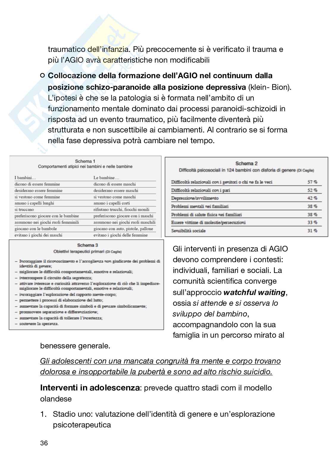 Psiclogia e psicopatologia della sessualità Pag. 36