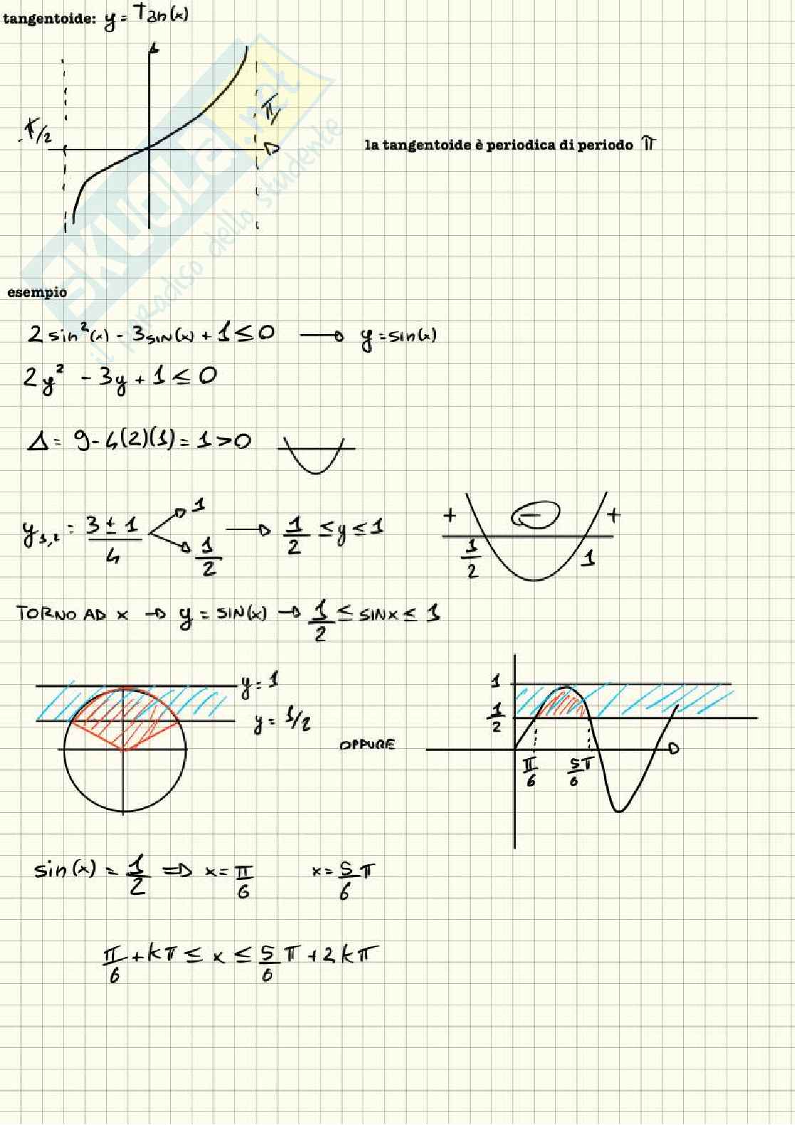 Appunti Analisi matematica I - teoria+esempi Pag. 11