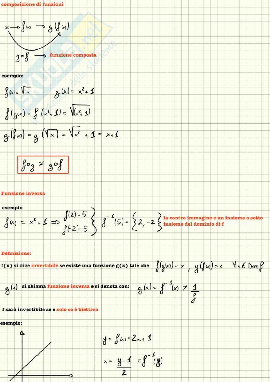 Appunti Analisi matematica I - teoria+esempi Pag. 41