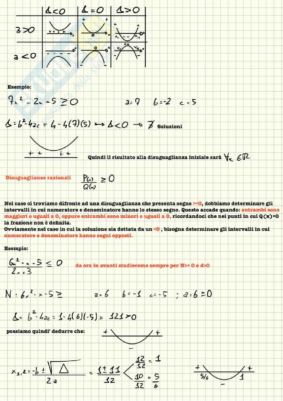 Appunti Analisi matematica I - teoria+esempi Pag. 6