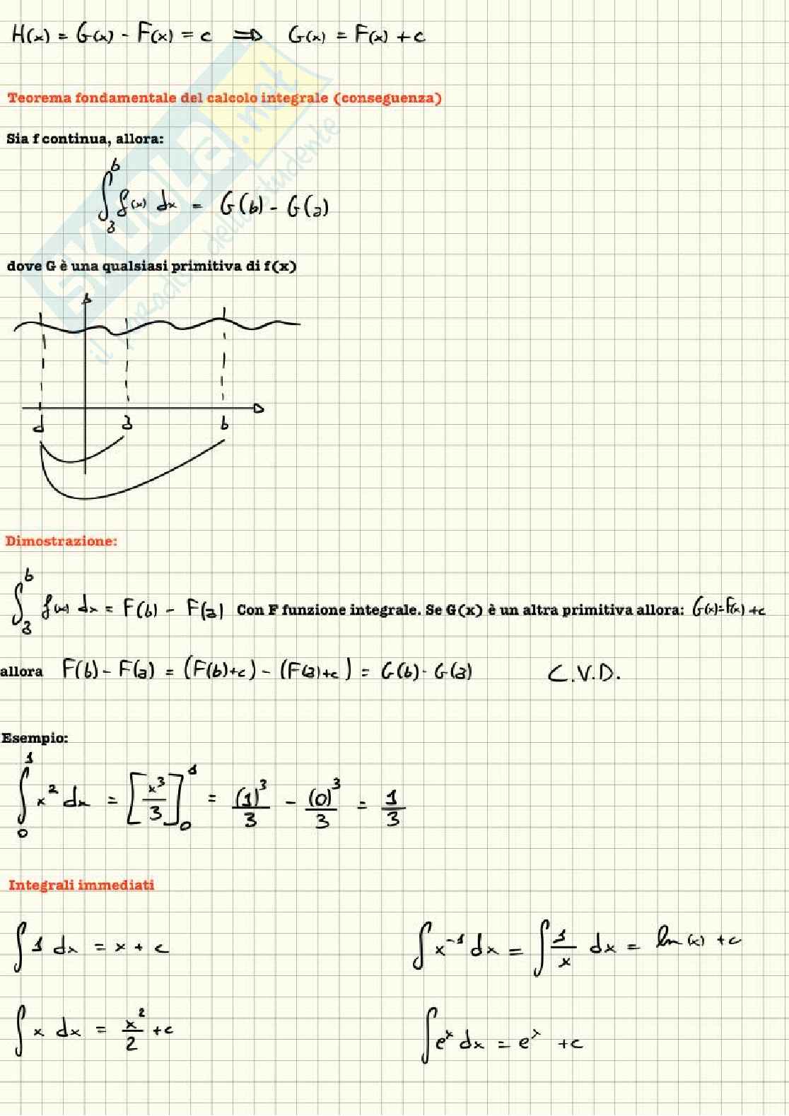 Appunti Analisi matematica I - teoria+esempi Pag. 81