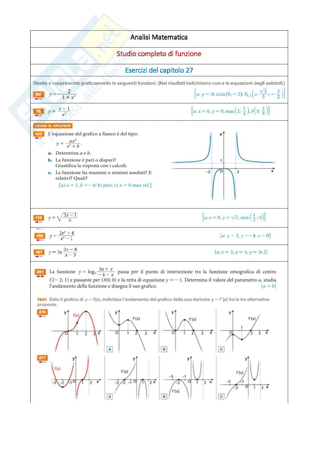 Studio di funzioni - Esercizi svolti di Analisi matematica 1 Pag. 1