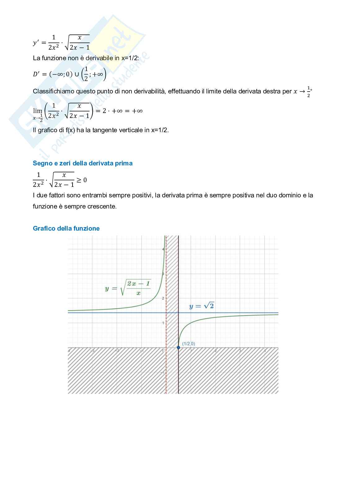 Studio di funzioni - Esercizi svolti di Analisi matematica 1 Pag. 16