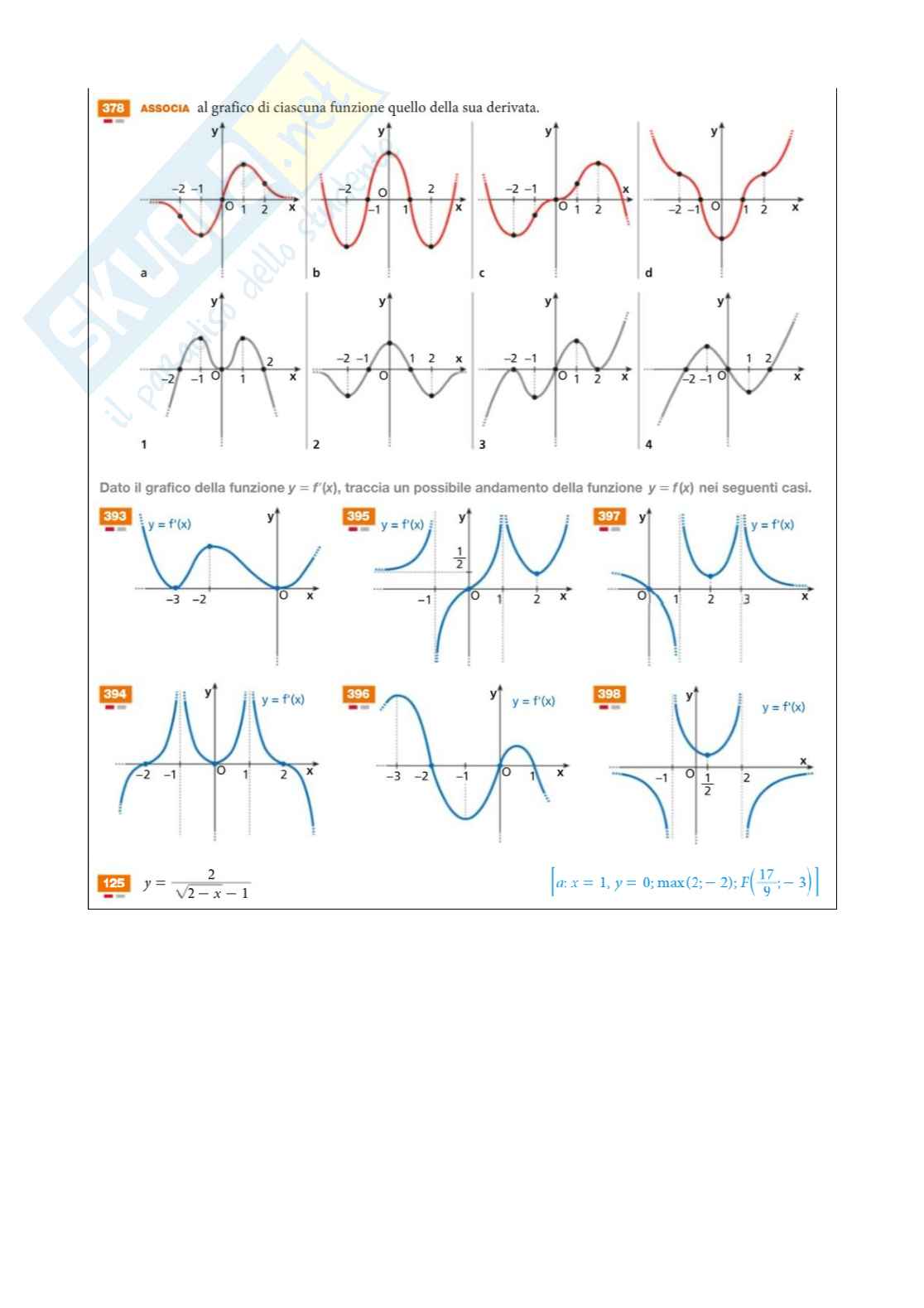 Studio di funzioni - Esercizi svolti di Analisi matematica 1 Pag. 2