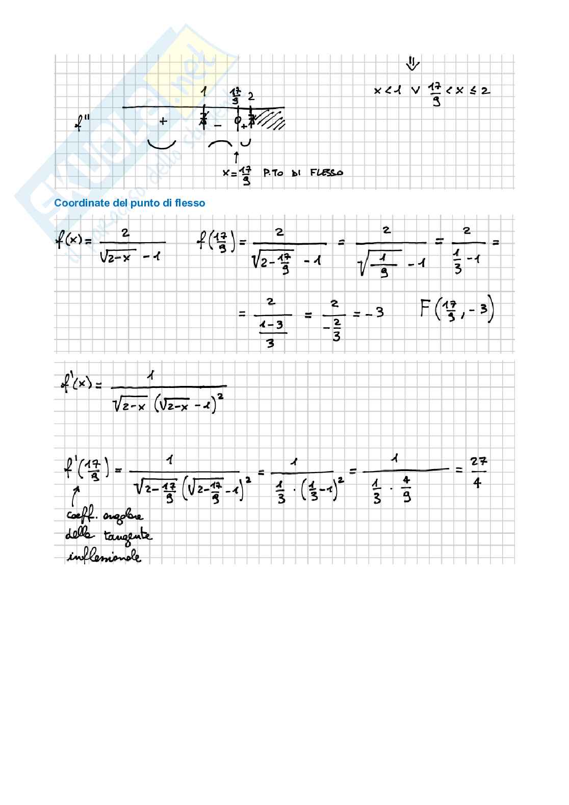 Studio di funzioni - Esercizi svolti di Analisi matematica 1 Pag. 31