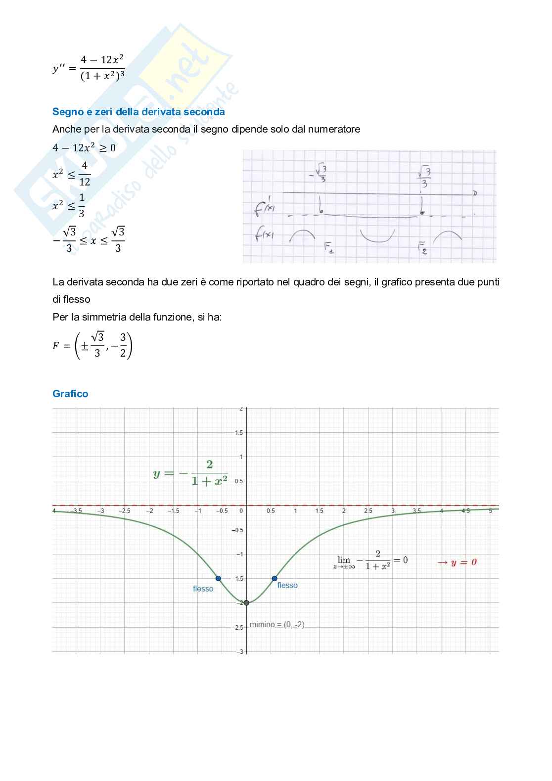 Studio di funzioni - Esercizi svolti di Analisi matematica 1 Pag. 6
