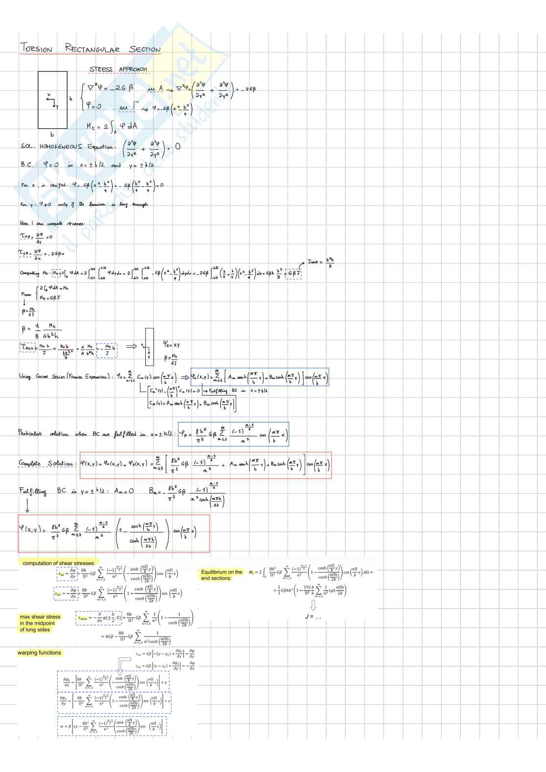 Appunti Theory of structures Pag. 11