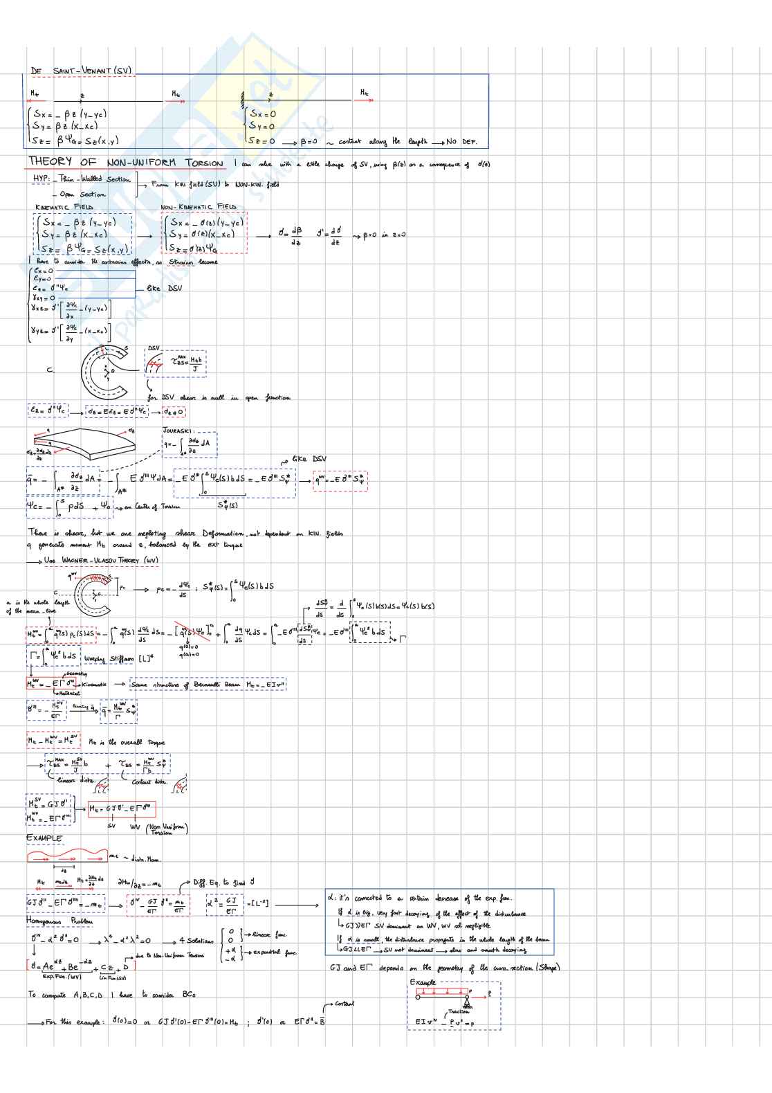 Appunti Theory of structures Pag. 16