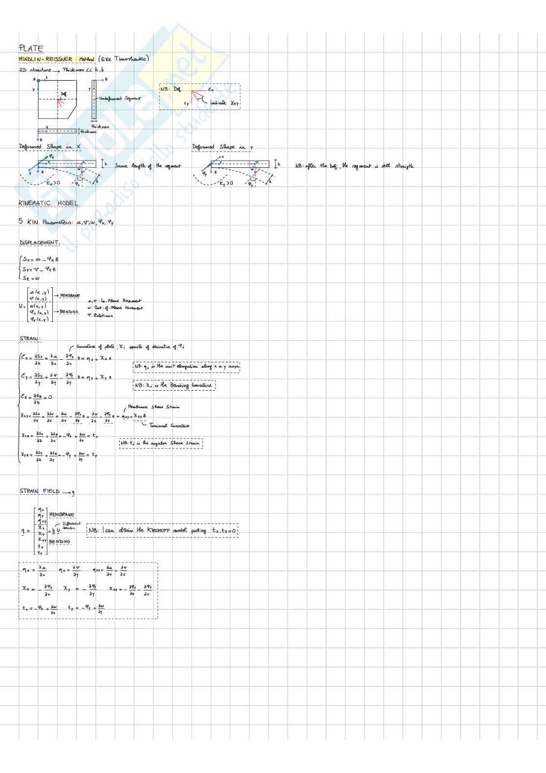 Appunti Theory of structures Pag. 26