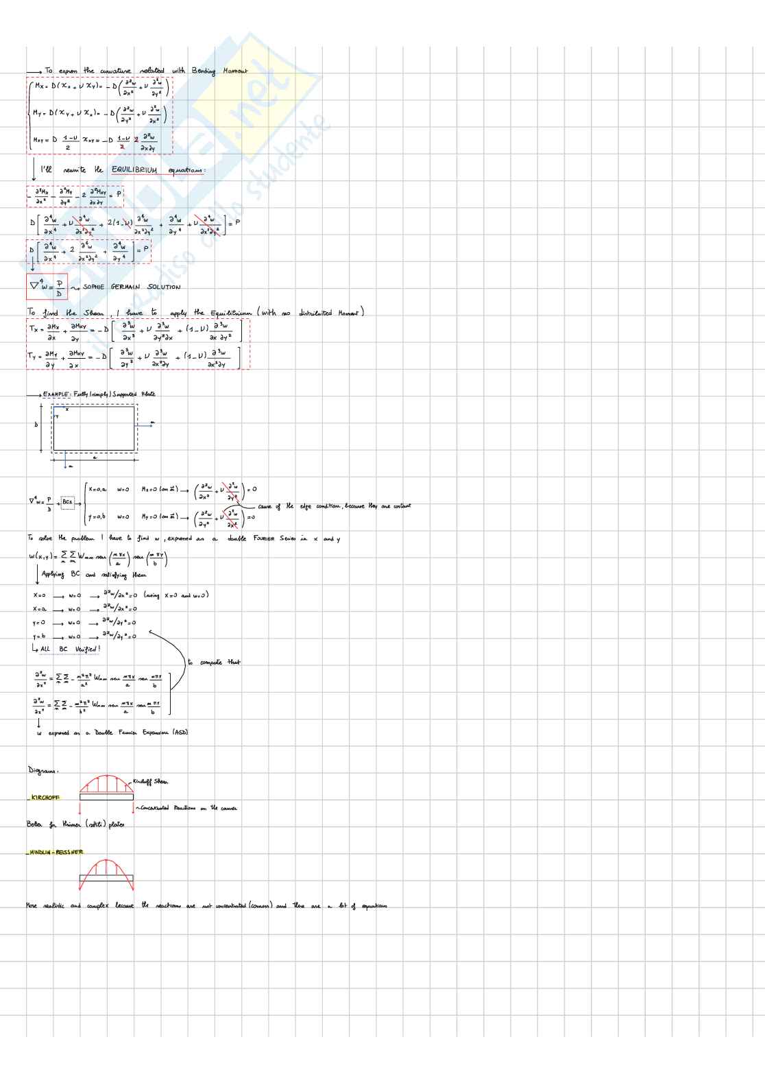 Appunti Theory of structures Pag. 31